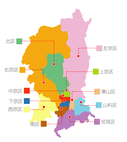 京都市内地域
